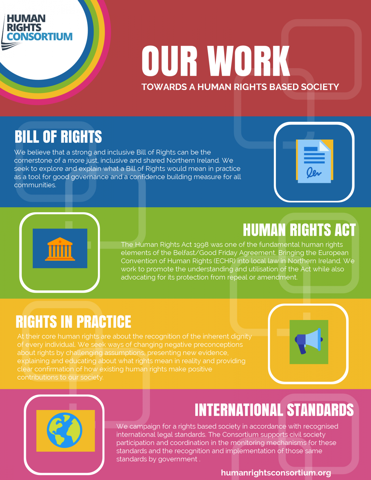 what-we-do-human-rights-consortium